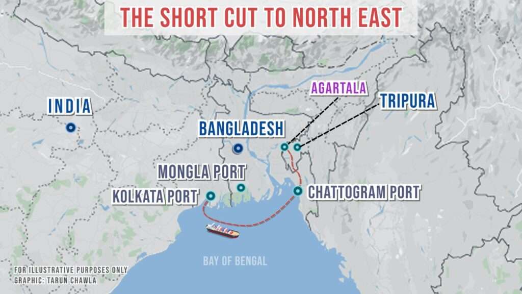 India northeast connectivity