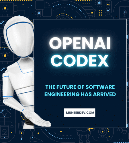 OPENAI CODEX