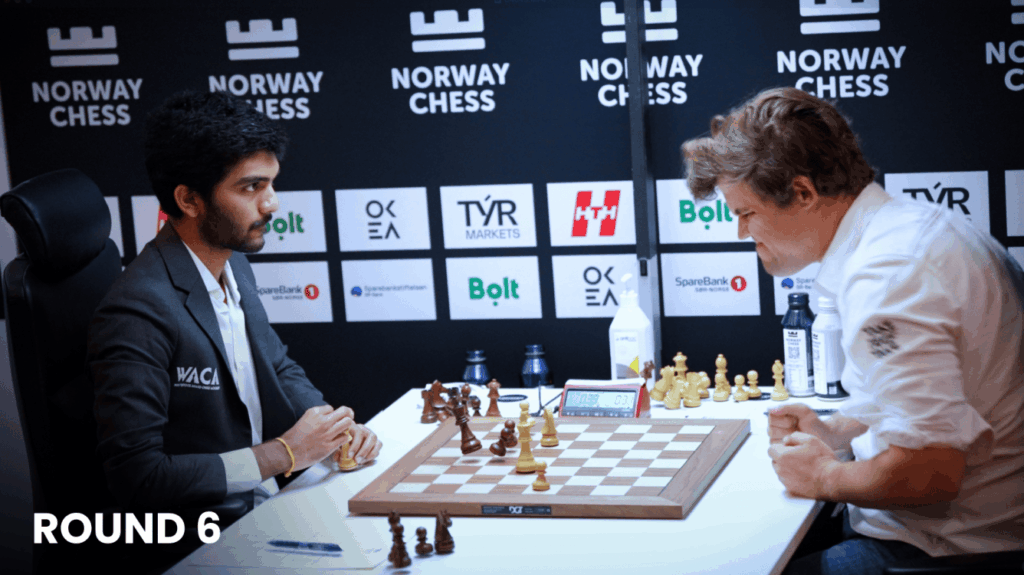 Norway Chess 2025