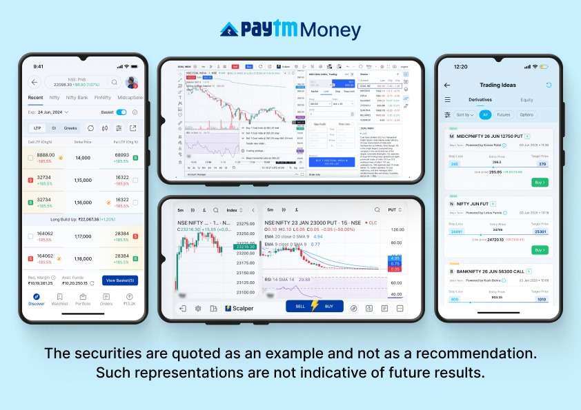 Paytm money advanced tools