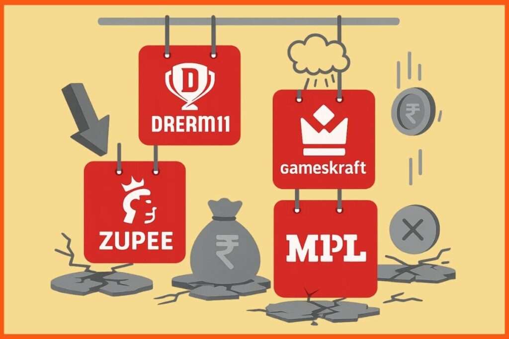 India online gaming halt