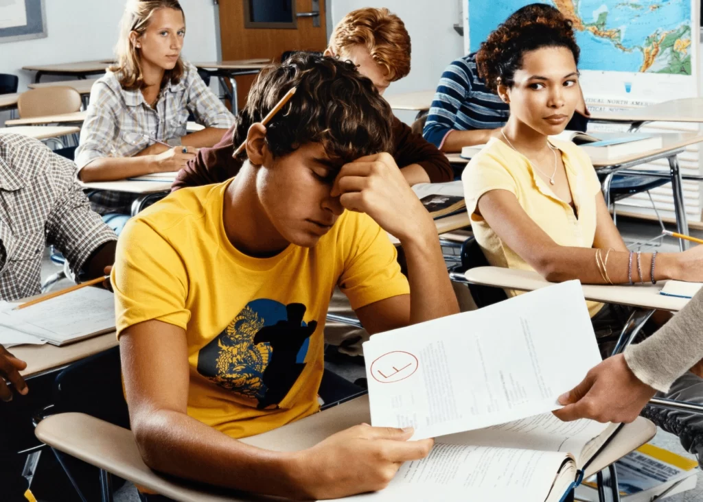 Goal failure analysis chart.