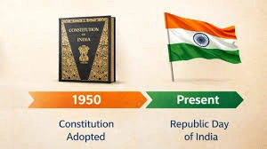 India's Constitution shapes modern Republic Day celebrations.