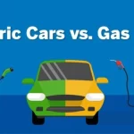 Electric car charging at station.