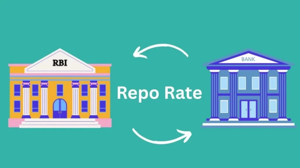 RBI repo rate outlook