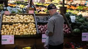 US Producer Price Inflation