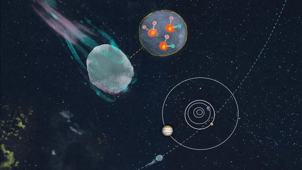 NASA Confirms Third Interstellar Visitor Passing Through Solar System