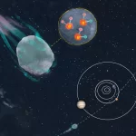 NASA Confirms Third Interstellar Visitor Passing Through Solar System