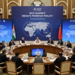 Modi's Central Asia Swing: What the SCO Summit Really Signals for India's Foreign Policy.